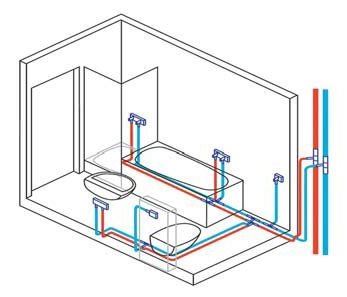 Тройниковая схема разводки водоснабжения
