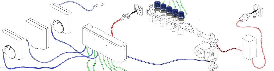 Схема системы теплого пола Упонор