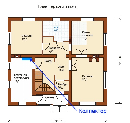 Коллекторный шкаф Упонор в помещении