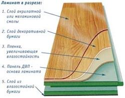 Укладка ламината, как укладывать ламинат